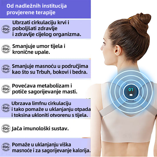 🍀 Mericle™ Ultrasonic & Far Infrared ⚡ Elektroda (ET) Prijenosni limfni umirujući uređaj za oblikovanje tijela na vratu (🔥🔥🔥 Ograničeni popust Posljednjih 30 minuta)